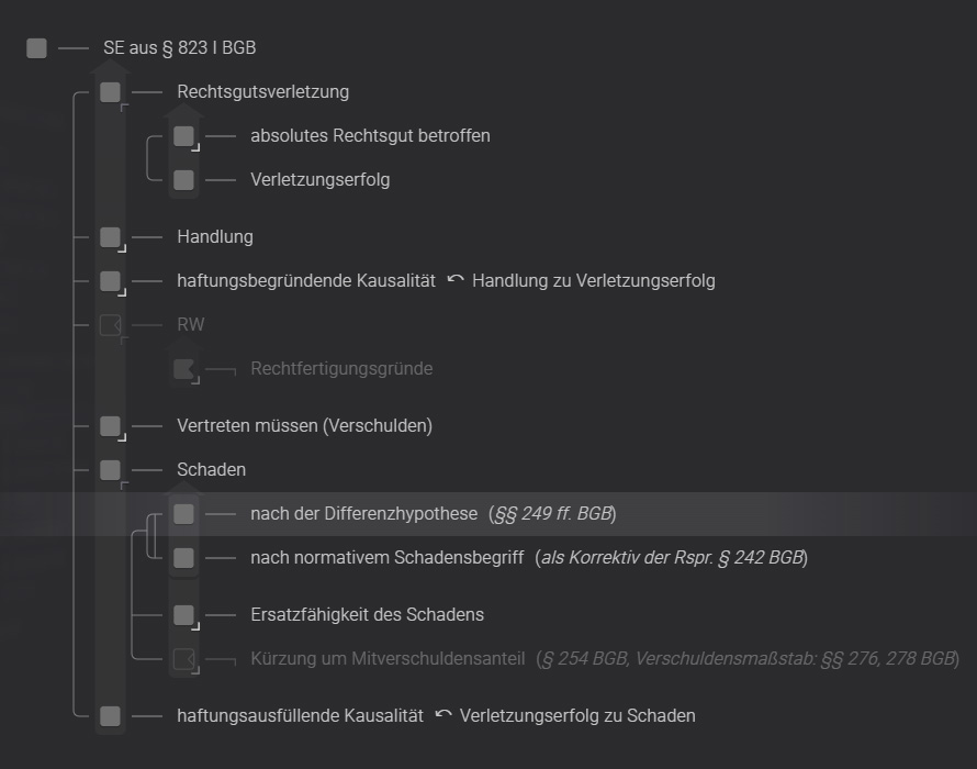 screenshot interface structures