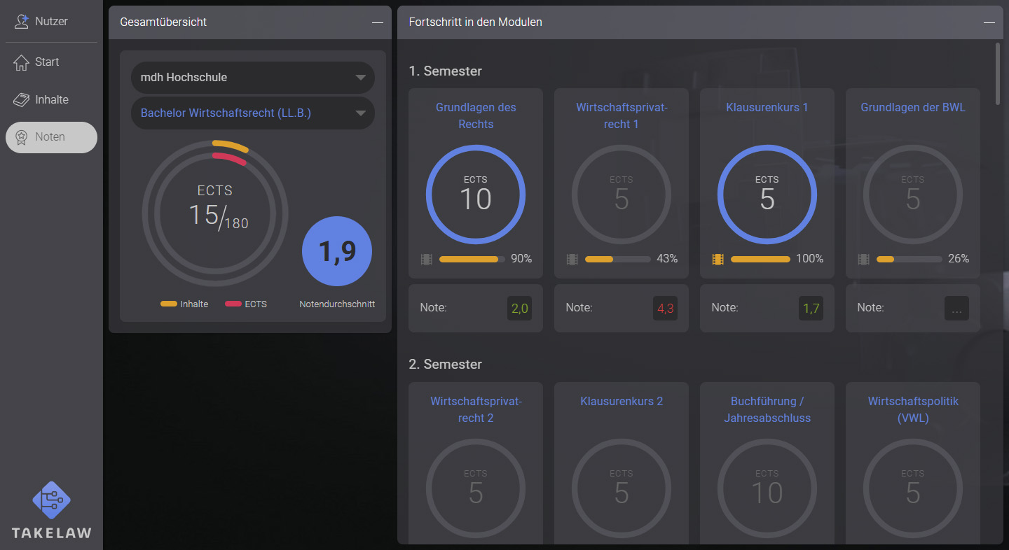 screenshot interface Statistik und Noten