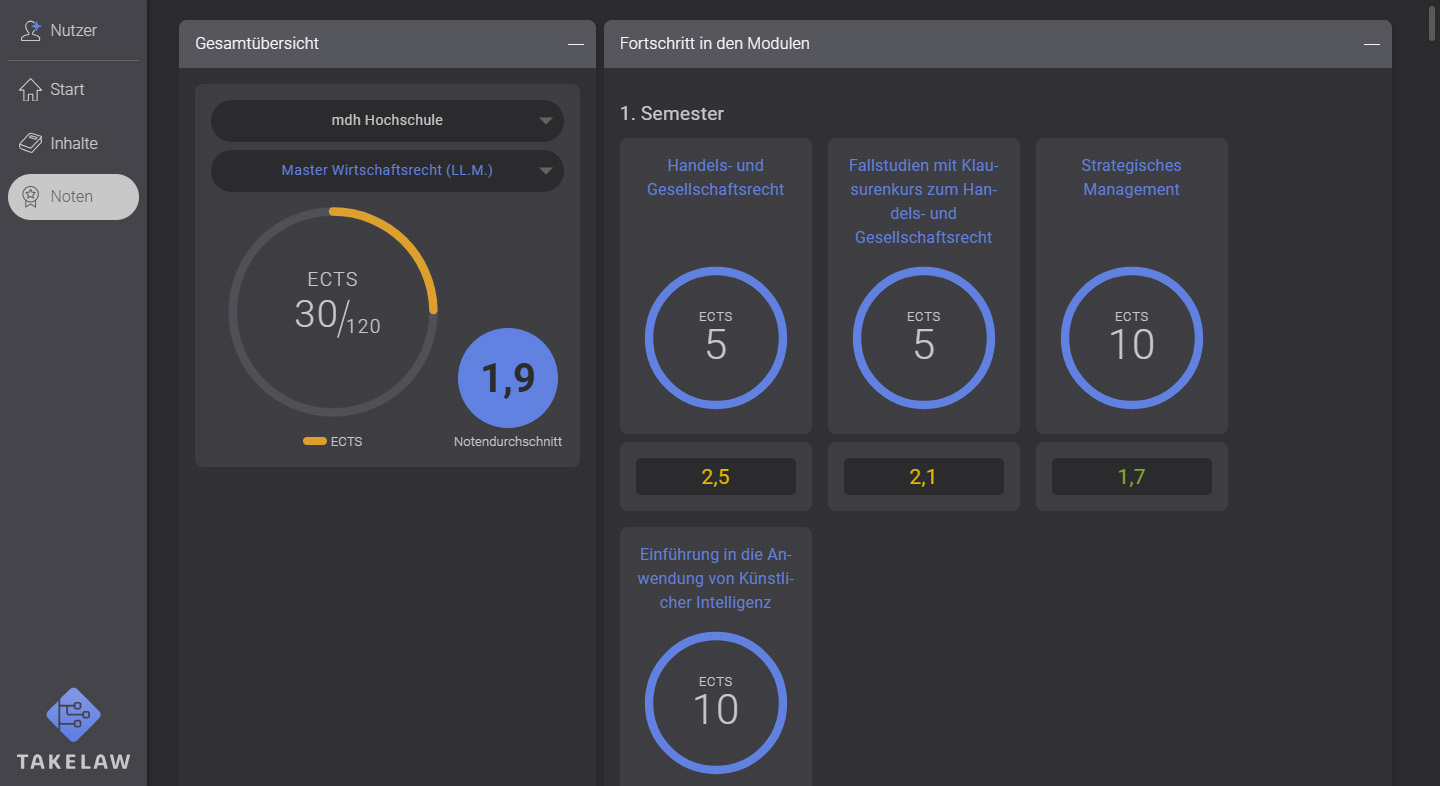 screenshot Notenübersicht